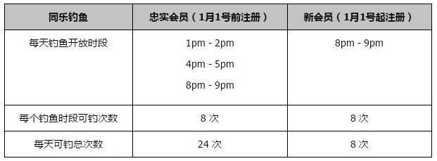 2018年，德拉古辛加盟尤文。